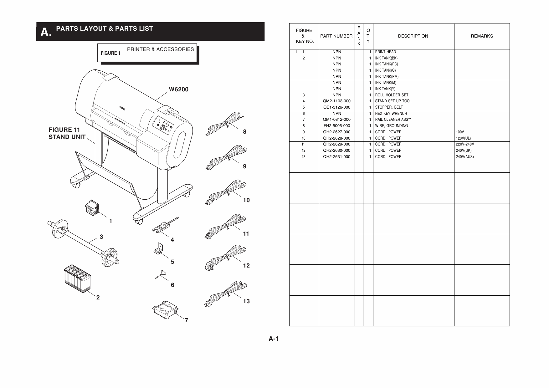 Canon Wide-Format-InkJet W6200 Parts Catalog Manual-3